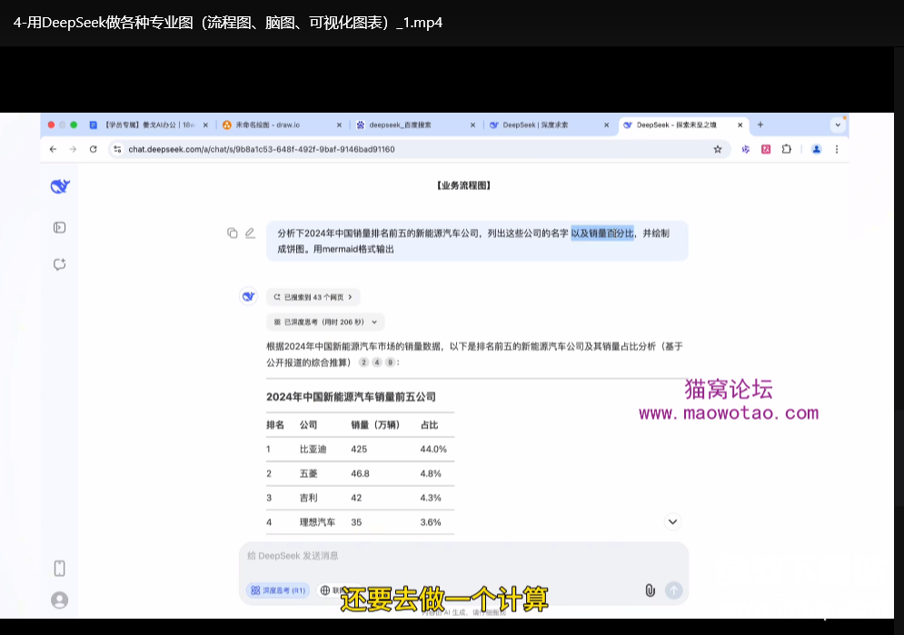 AI办公技巧+副业变现实战：从零基础到精通的全攻略手册下载  3