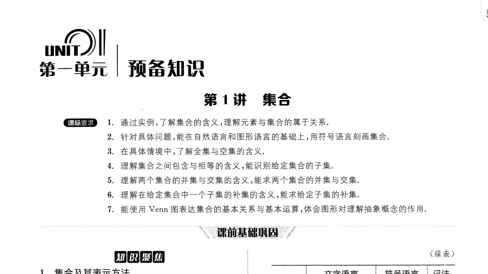 2024《全品作业本》高考全科电子版下载 4