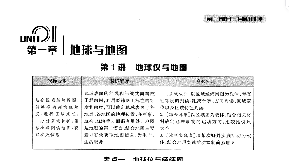 2024《全品作业本》高考全科电子版