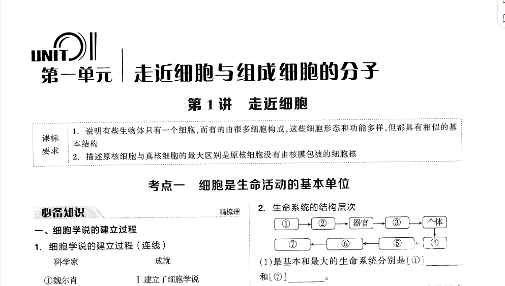 2024《全品作业本》高考全科电子版下载 3