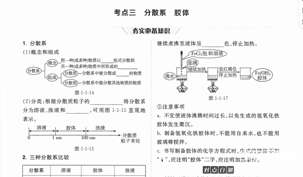 2024《全品作业本》高考全科电子版下载 2