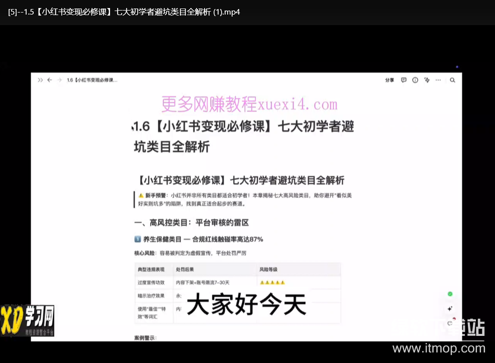 小红书爆款运营课程：短视频引流与DeepSeek实战技巧全解析下载  4