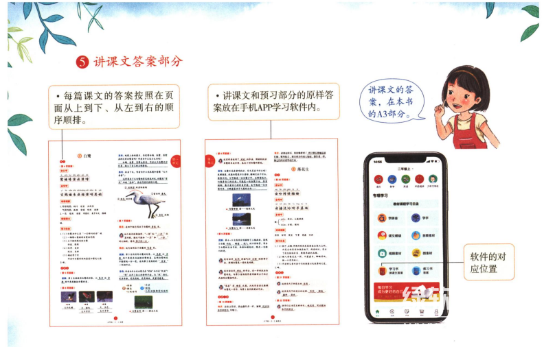《300本孩子成长课外读物合集》全收录｜PDF电子书免费下载下载 3