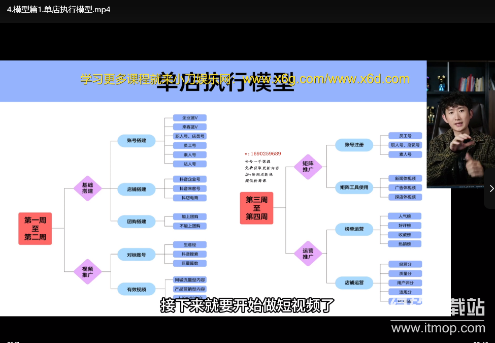 2025抖音同城引流实战教程：手把手教你快速涨粉变现下载  4