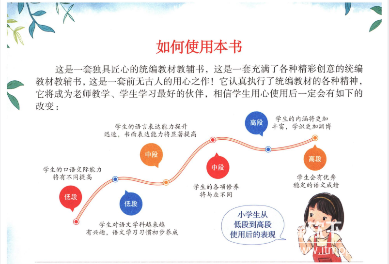 《300本孩子成长课外读物合集》全收录｜PDF电子书免费下载下载 2