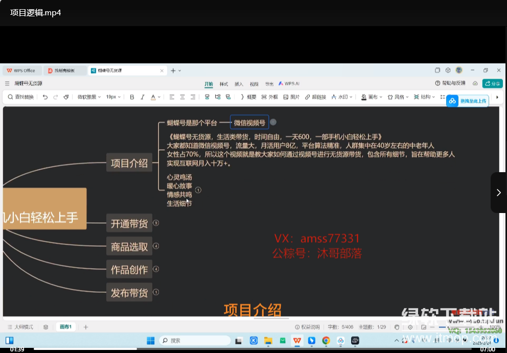 视频号无货源带货新玩法：数字人助力，小白轻松日赚多单下载  1