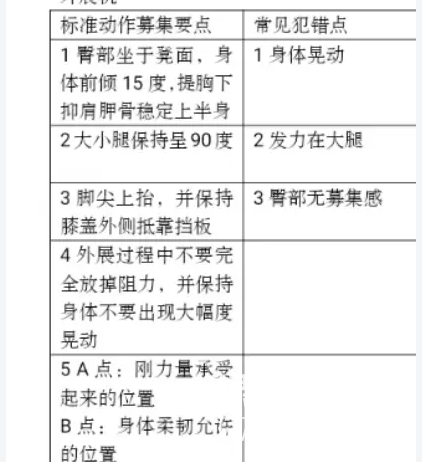 小狐极简翘臀健身训练课：21天打造完美臀型下载  4