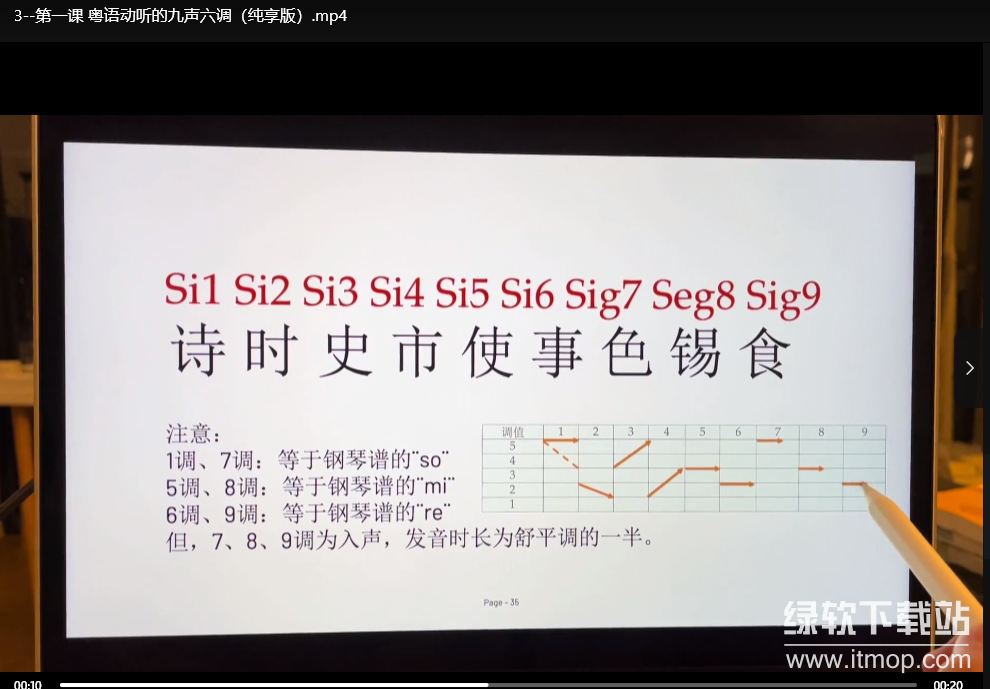 40天学会粤语：从零基础到流利开口说广州话与香港话下载  3