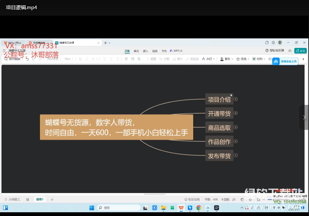 视频号无货源带货新玩法：数字人助力，小白也能轻松日赚多单下载  0