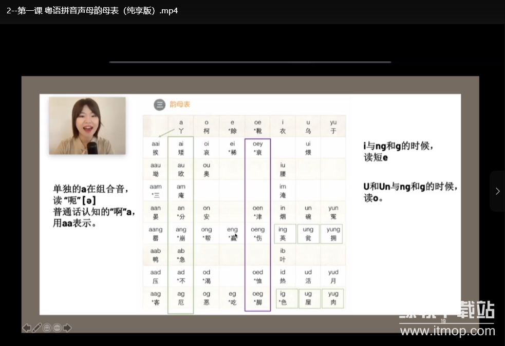 40天学会粤语：从零基础到流利开口说广州话与香港话下载  2