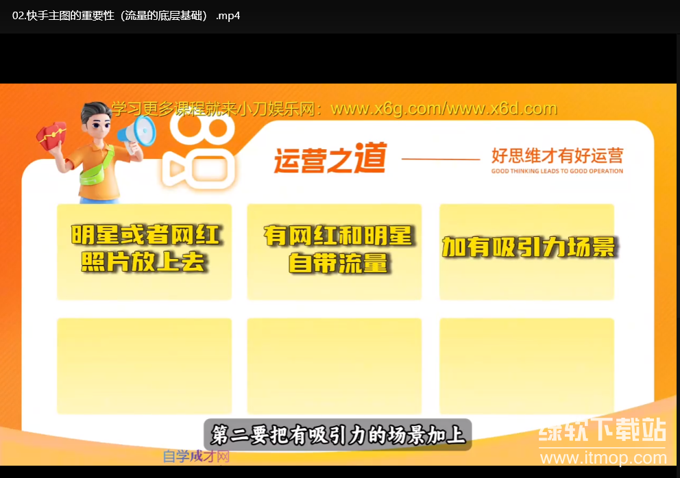 0到1学短视频带货：2025年最新运营技巧与实战攻略