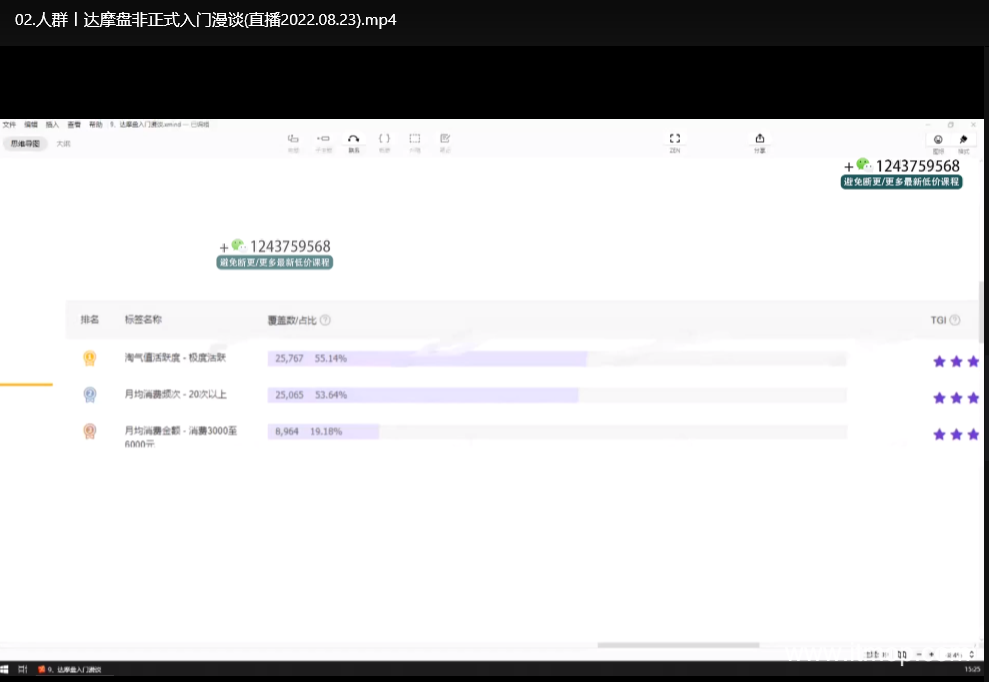 照顾酱·电商人修炼手册：从0到1掌握淘宝运营底层逻辑下载  2