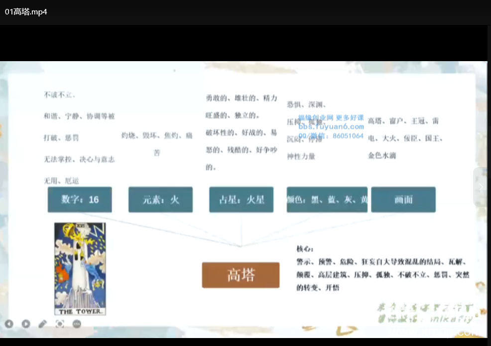 米卡实占塔罗初阶课：零基础入门塔罗牌占卜下载  1