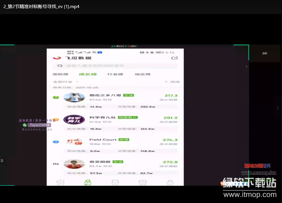 小红书个人IP打造课程：素人逆袭百万博主的陪跑指南下载  2
