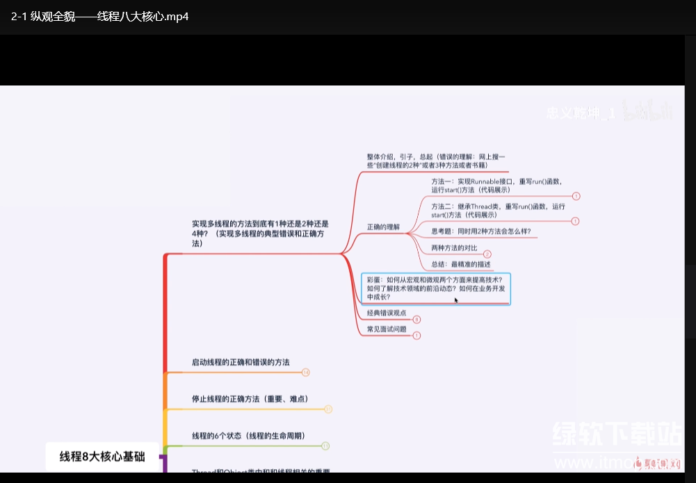 Java并发多线程教程：核心基础+内存模型+死锁详解——慕课网实战课程下载  2