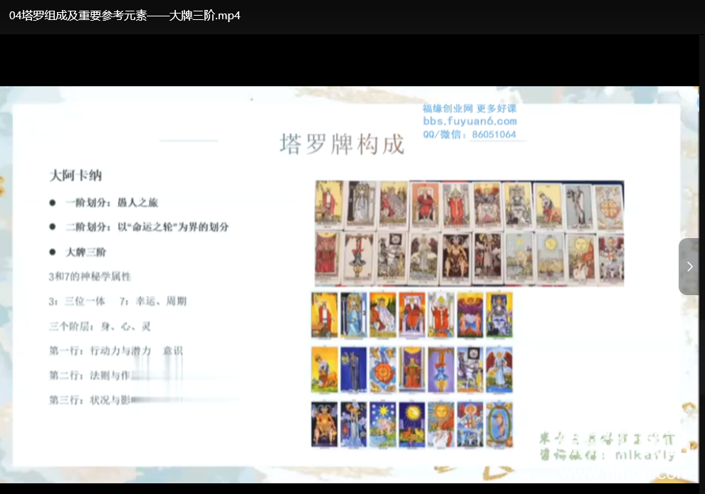 米卡实占塔罗初阶课：零基础入门塔罗牌占卜下载  4