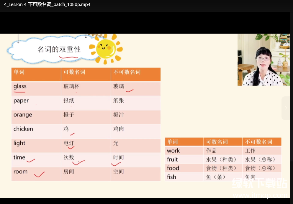 叶老师英语语法精讲视频课：高效掌握中考高考必备语法点下载  4