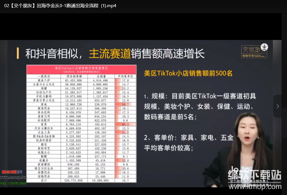 2025出海实战指南：从0到1跑通出海全流程，三节直播课教你用AI实现高效出海下载  3
