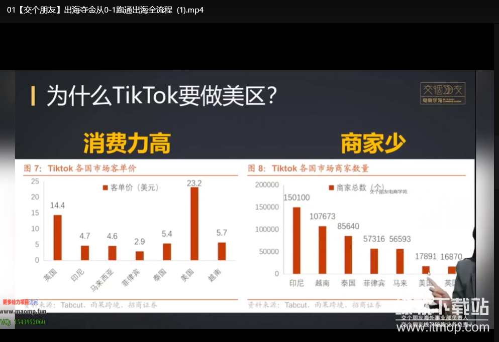 2025出海实战指南：从0到1跑通出海全流程，三节直播课教你用AI实现高效出海下载  1