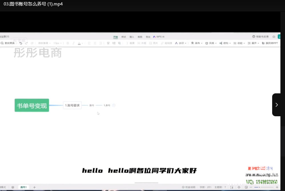 普通人如何用AI做自媒体？AI图书博主变现全流程解析下载  2