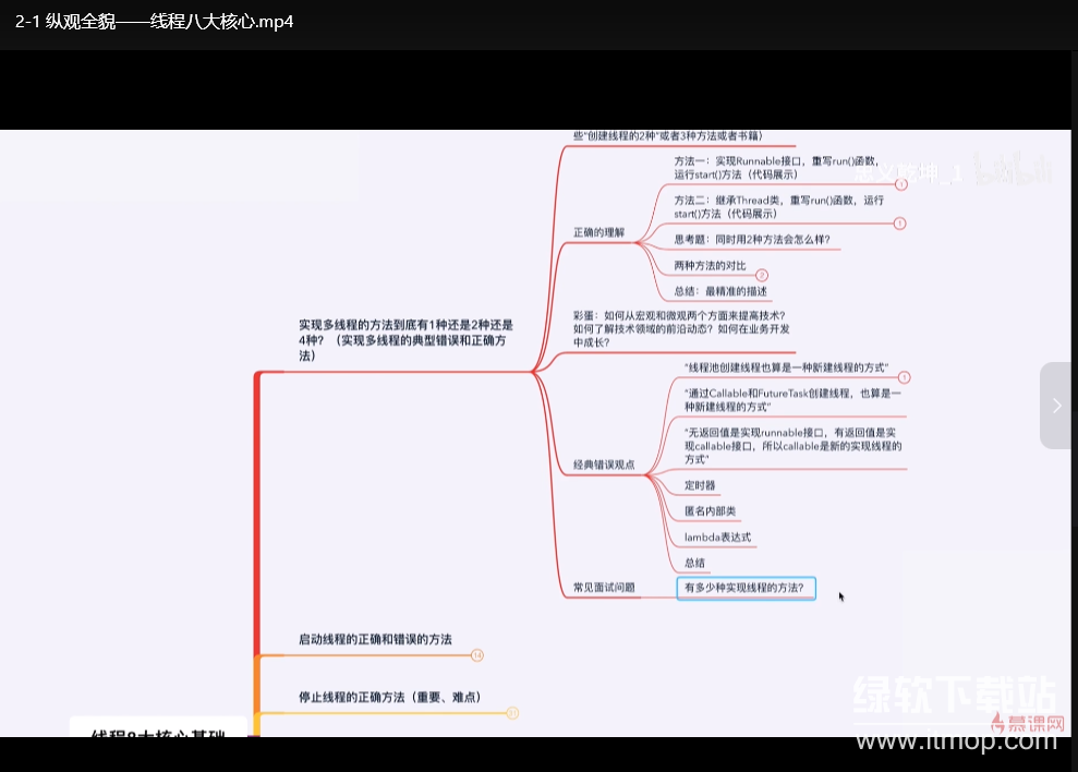 深入浅出Java并发多线程教程：核心基础+内存模型+死锁解析｜面试高频考点全覆盖下载  2