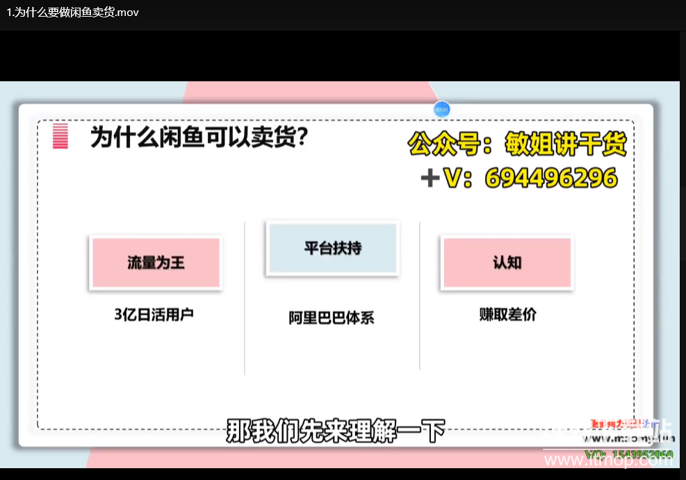 闲鱼无货源开店教程：零基础实操起店，当天出单秘籍
