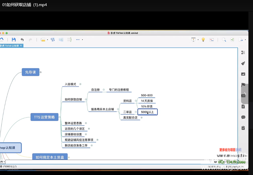 TikTok跨境电商运营实战教程：从零起步掌握全流程操作与全球商机下载 2