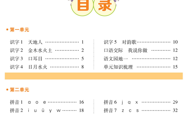 1~6年级全册名师精讲练语文：小学语文同步辅导+专项训练下载  1