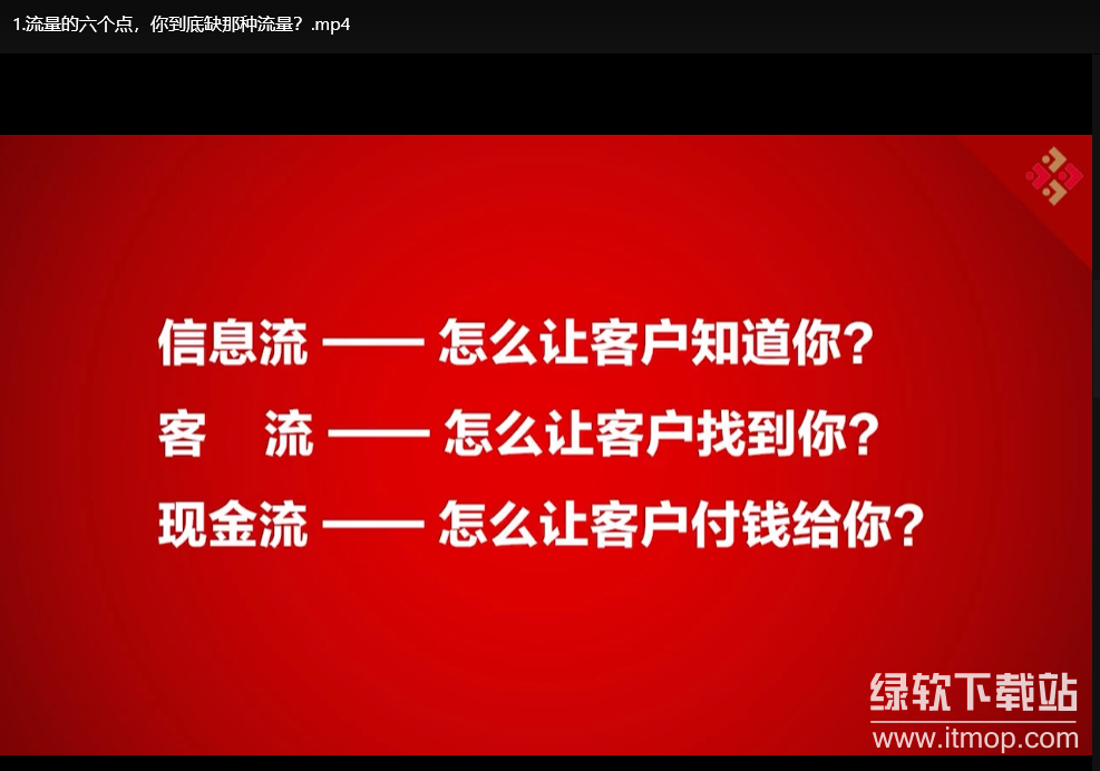 王冲27种盈利模式课程合集：掌握企业变现新思路下载  2