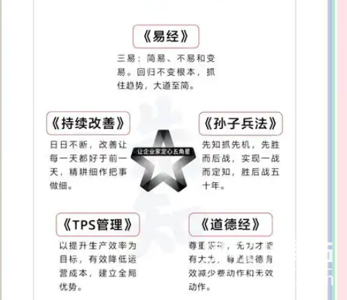 上海大学易经讲座全集：深入解读周易智慧与应用下载 4