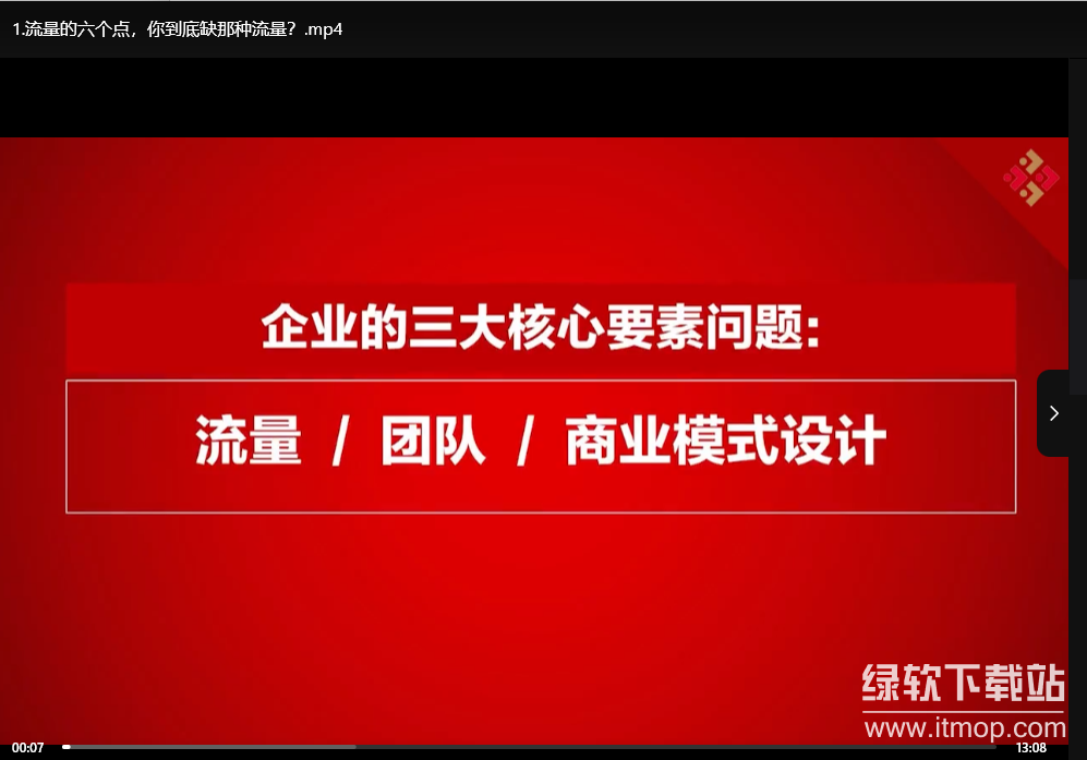 王冲27种盈利模式课程合集：掌握企业变现新思路下载  0