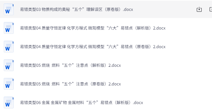 2024年中考易错题梳理（数学英语物理化学）下载  1