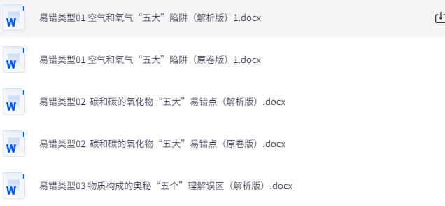 2024年中考易错题梳理（数学英语物理化学）下载  0