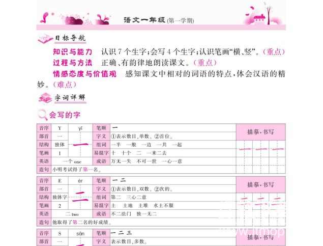 1~6年级全册新教材完全解读：小学同步辅导资料下载  3