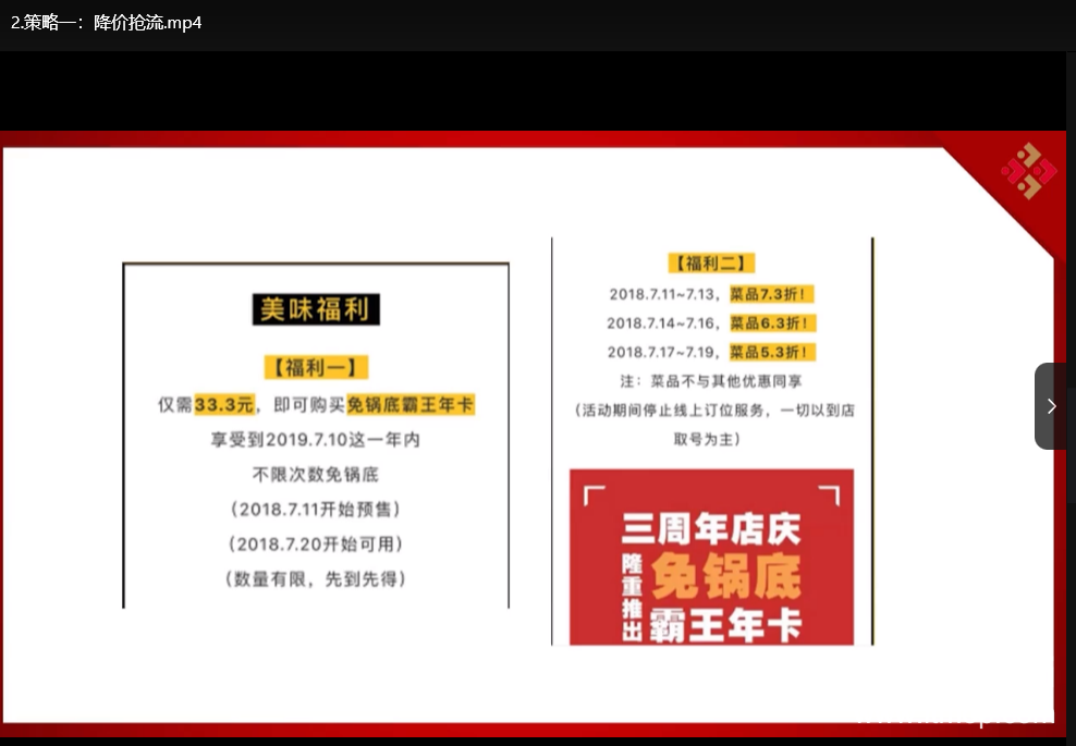 王冲27种盈利模式课程合集：掌握企业变现新思路下载  4