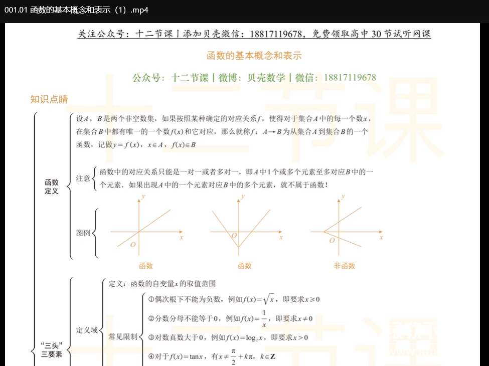 贝壳数学高考高分技巧：快速提分策略与解题秘籍
