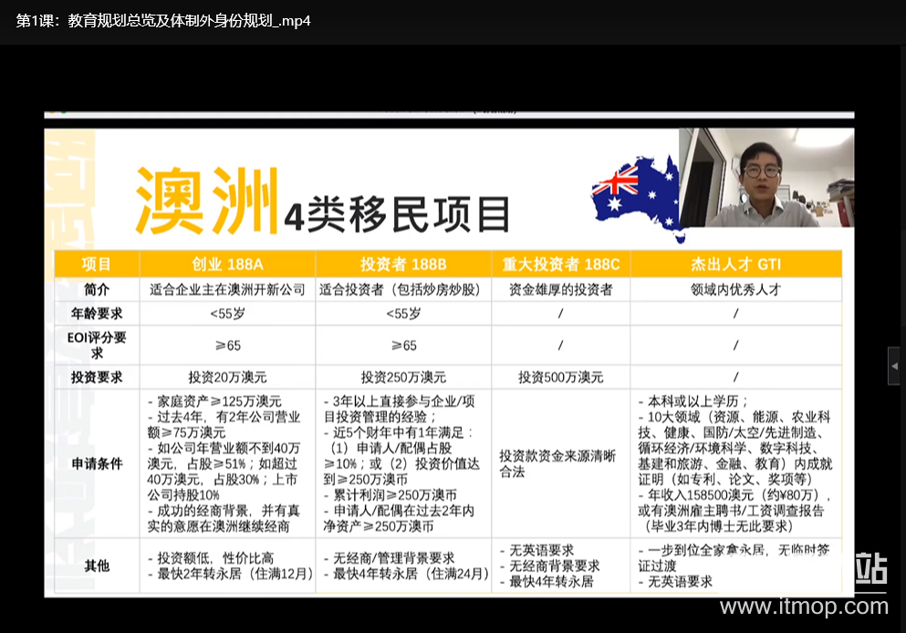 阿留教育规划陪跑营：科学陪伴孩子成长的系统方案下载  2