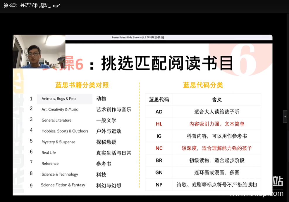 阿留教育规划陪跑营：科学陪伴孩子成长的系统方案下载  4