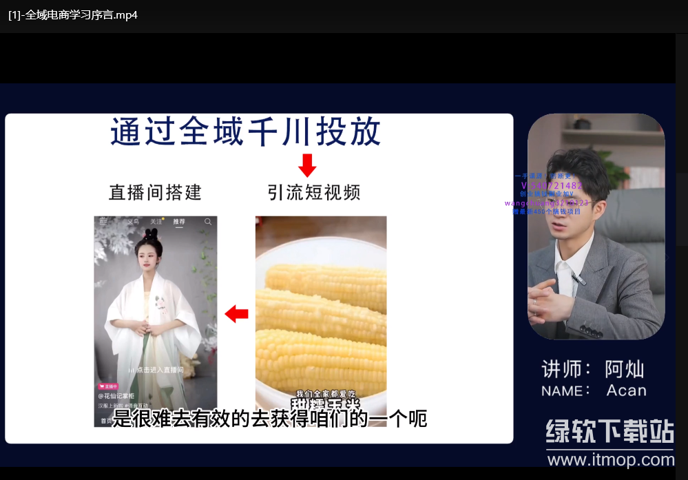 全域电商粗暴玩法系统精品课：实战拆解+高效变现策略下载  1