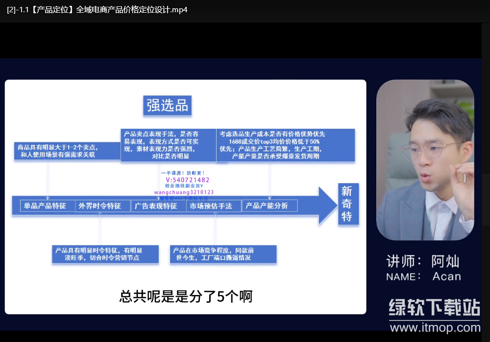 全域电商粗暴玩法系统精品课：实战拆解+高效变现策略下载  2