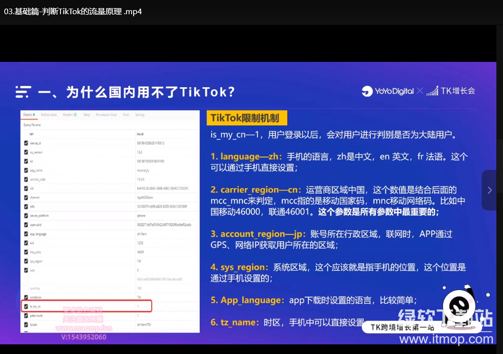 嘉伟TikTok跨境电商变现营：从零起步掌握TikTok运营与变现，真实电商实战课程下载  2