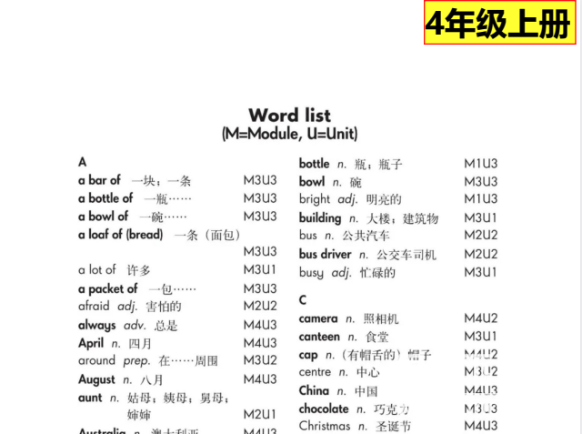 小升初英语复习资料：小升初英语语法大全+真题模拟卷下载下载  3