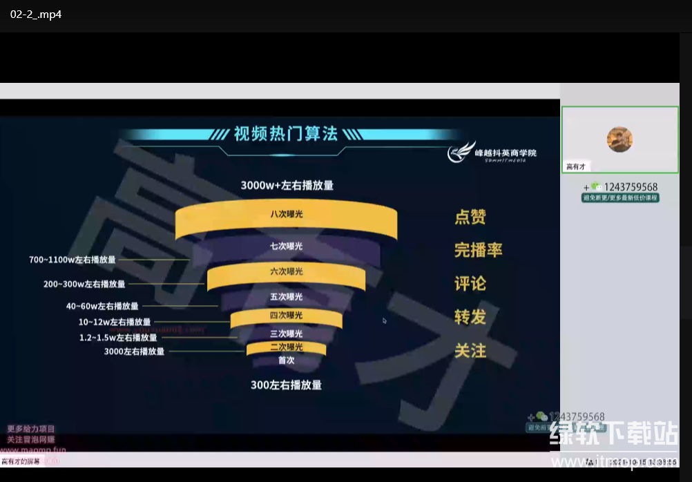 短视频带货实战指南：新手也能轻松上手的带货技巧下载 4