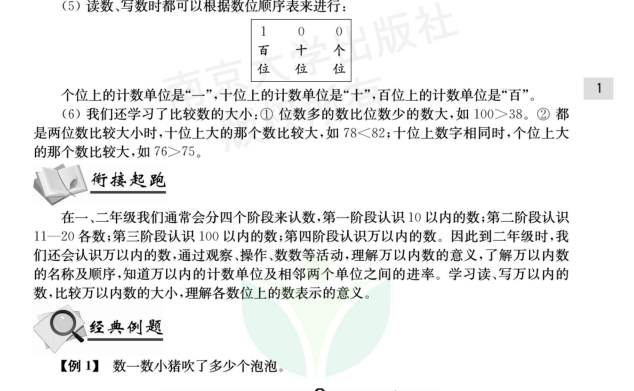 1~6年级升学衔接指南：小升初必备知识点与学习方法详解下载 2