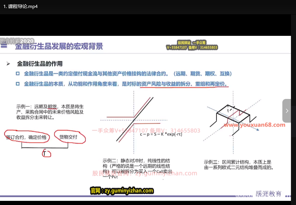 金融衍生品投资实务及策略课：从入门到实战操作下载 3