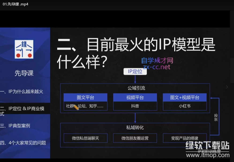 专业科学的自媒体IP训练营：打造个人品牌从零到一下载 2