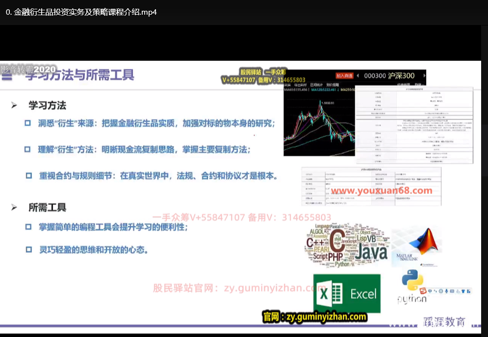 金融衍生品投资实务及策略课：从入门到实战操作下载 2