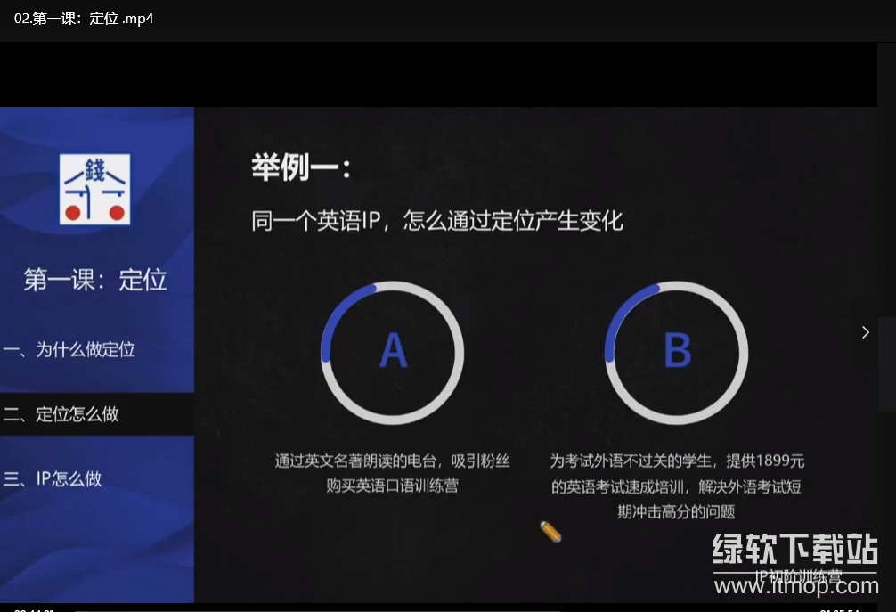 专业科学的自媒体IP训练营：打造个人品牌从零到一下载 4