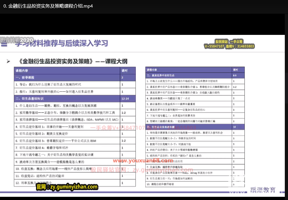 金融衍生品投资实务及策略课：从入门到实战操作
