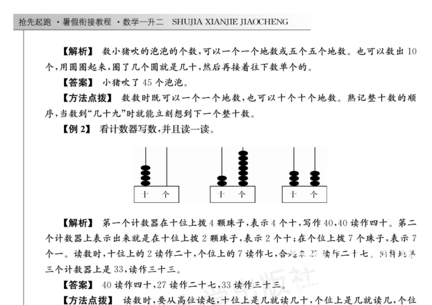 1~6年级升学衔接指南：小升初必备知识点与学习方法详解下载 3